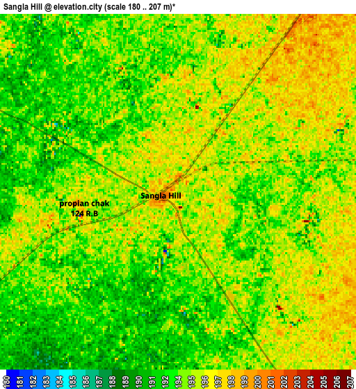 Zoom OUT 2x Sangla Hill, Pakistan elevation map