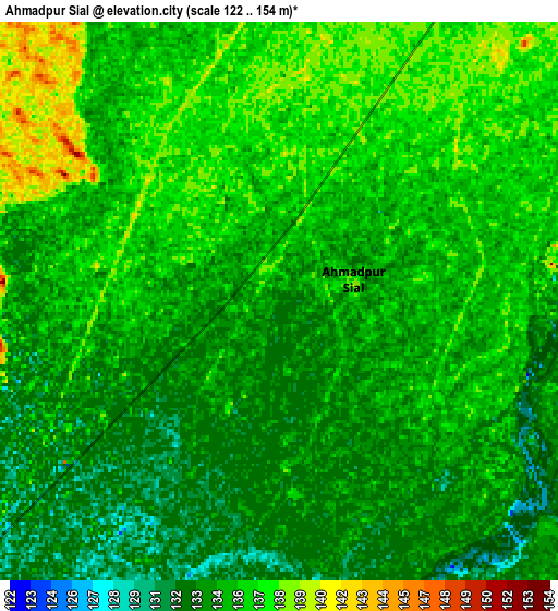 Zoom OUT 2x Ahmadpur Sial, Pakistan elevation map