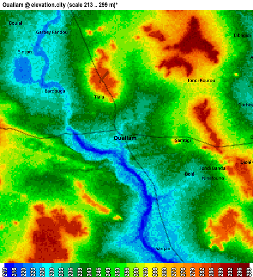 Zoom OUT 2x Ouallam, Niger elevation map