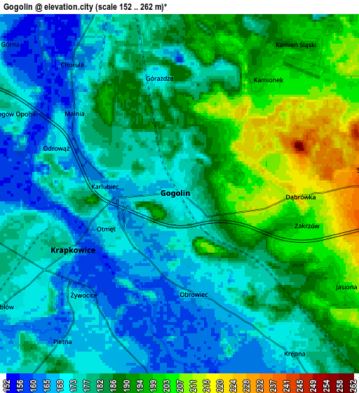 Zoom OUT 2x Gogolin, Poland elevation map