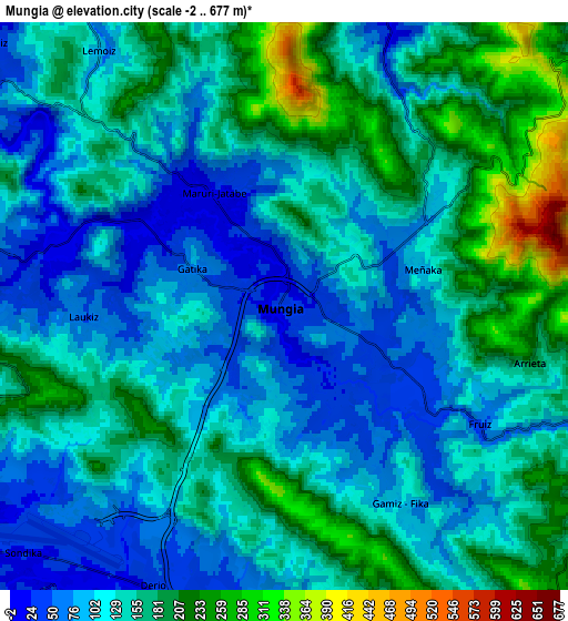 Zoom OUT 2x Mungia, Spain elevation map