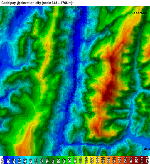 Zoom OUT 2x Cachipay, Colombia elevation map