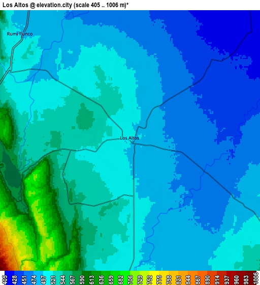 Zoom OUT 2x Los Altos, Argentina elevation map