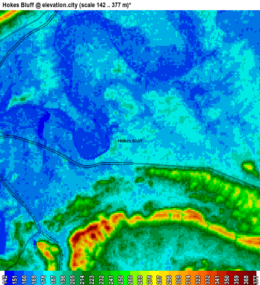 Zoom OUT 2x Hokes Bluff, United States elevation map