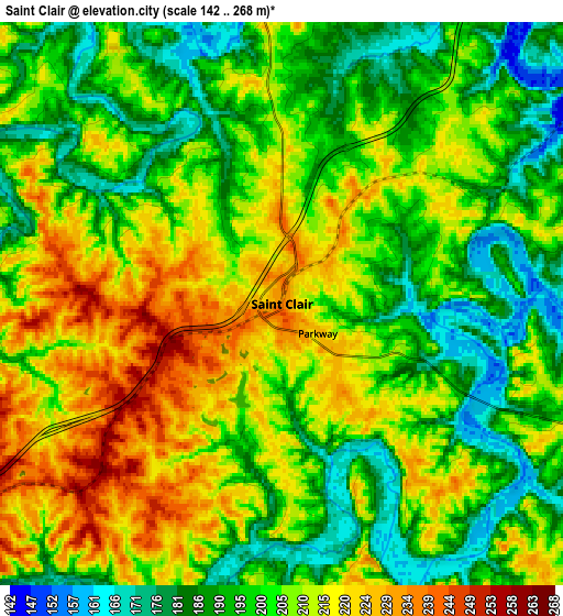 Zoom OUT 2x Saint Clair, United States elevation map