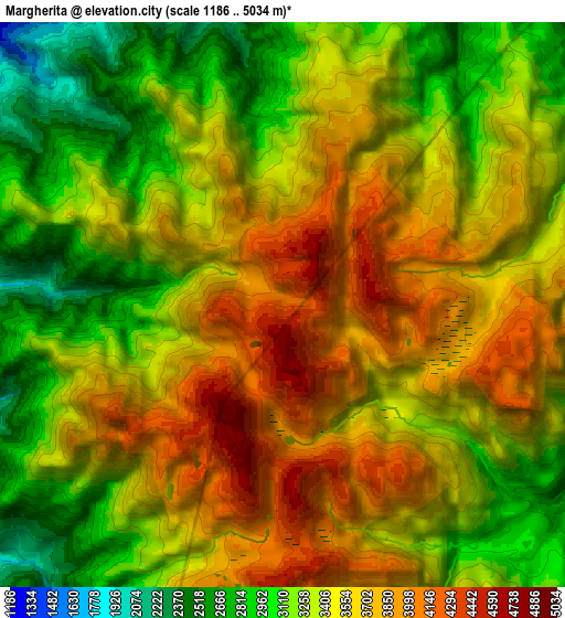 Zoom OUT 2x Margherita, Uganda elevation map