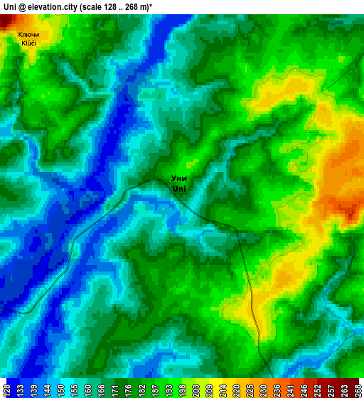 Zoom OUT 2x Uni, Russia elevation map