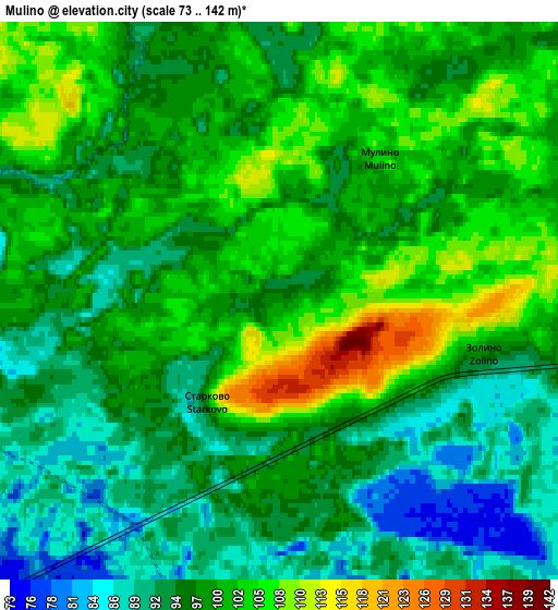 Zoom OUT 2x Mulino, Russia elevation map