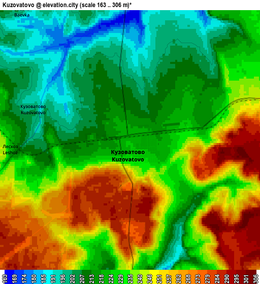 Zoom OUT 2x Kuzovatovo, Russia elevation map