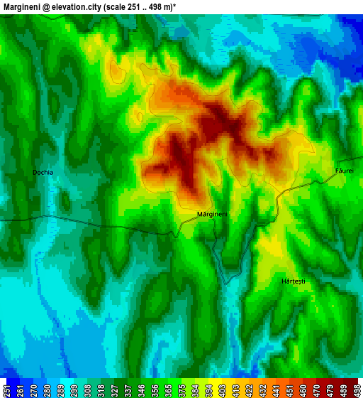 Zoom OUT 2x Mărgineni, Romania elevation map