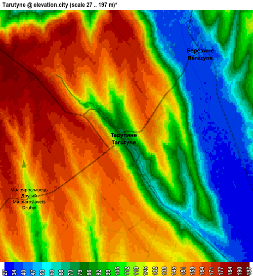 Zoom OUT 2x Tarutyne, Ukraine elevation map