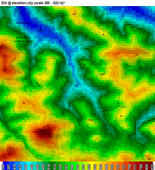 Ertl elevation map