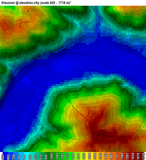 Klausner elevation map