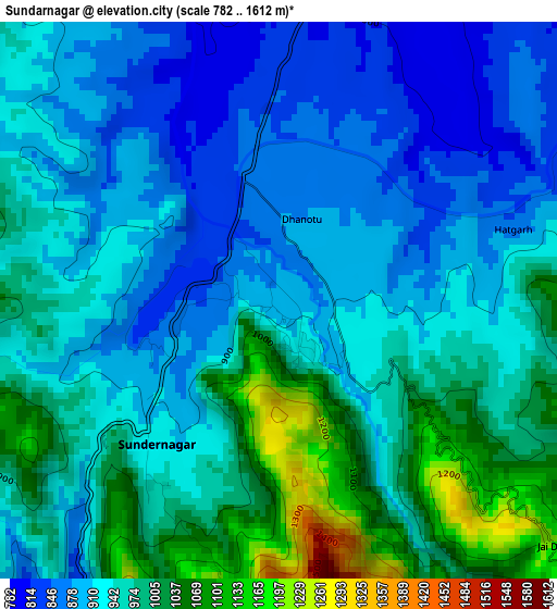 Sundarnagar elevation map