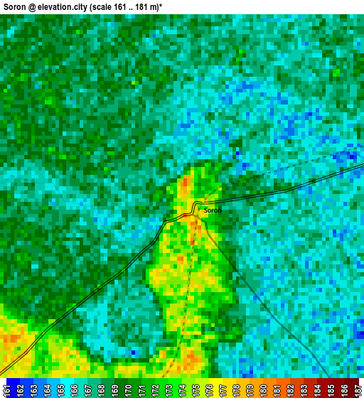 Soron elevation map