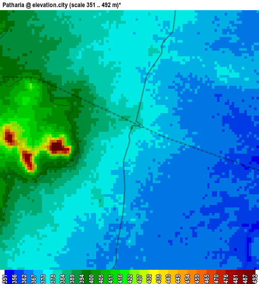 Patharia elevation map