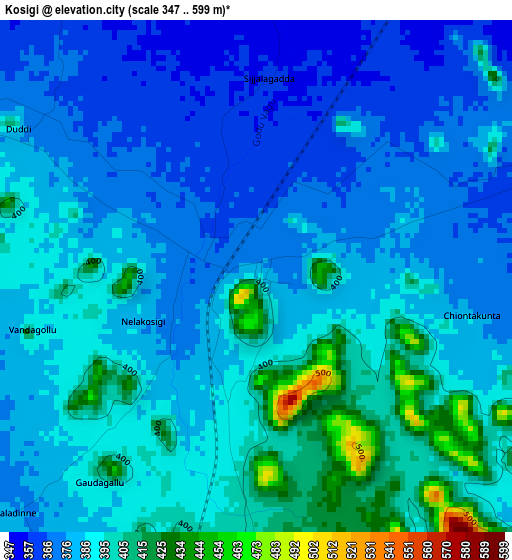 Kosigi elevation map