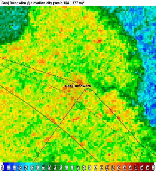 Ganj Dundwāra elevation map