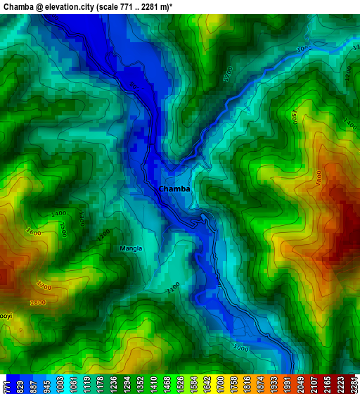 Chamba elevation map