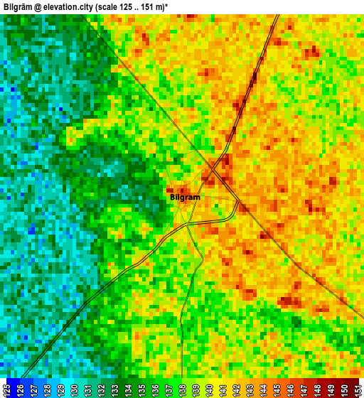 Bilgrām elevation map