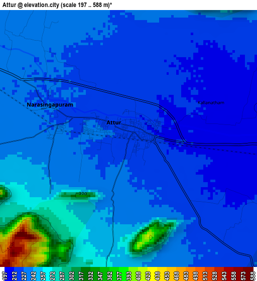 Attur elevation map