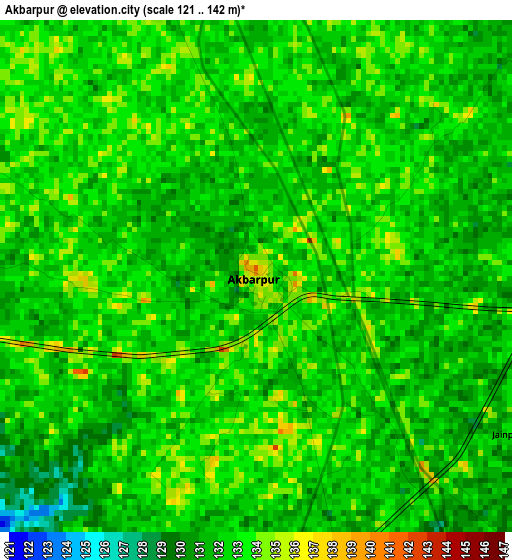 Akbarpur elevation map