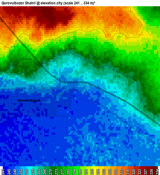 Qorovulbozor Shahri elevation map