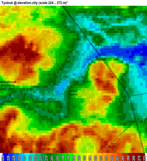 Tyubuk elevation map