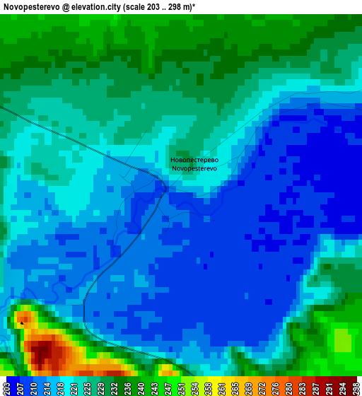 Novopesterevo elevation map