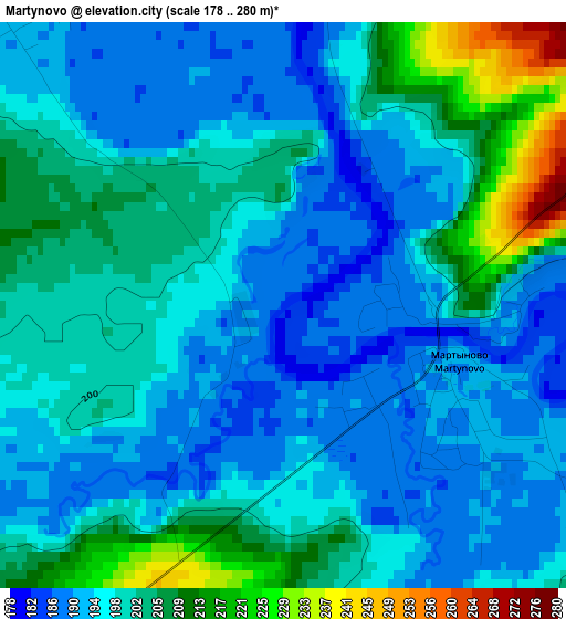 Martynovo elevation map