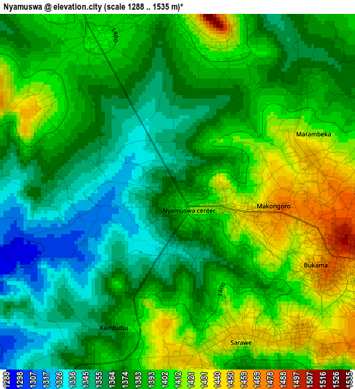 Nyamuswa elevation map