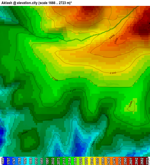 Aktash elevation map