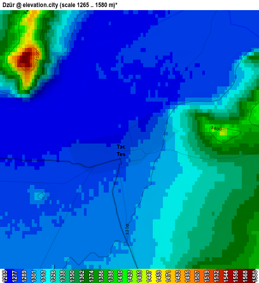 Dzür elevation map