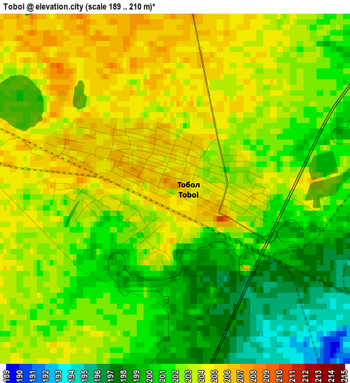 Tobol elevation map