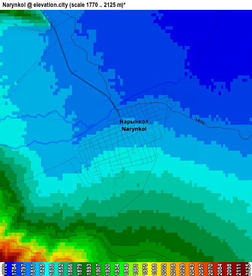 Narynkol elevation map