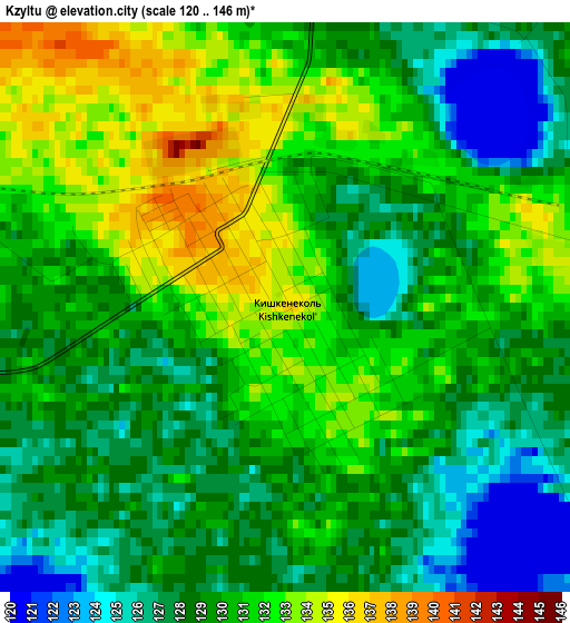 Kzyltu elevation map