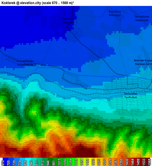 Kokterek elevation map