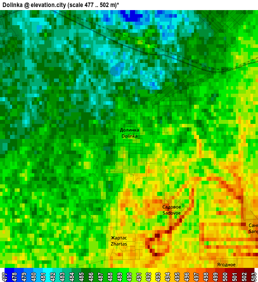 Dolinka elevation map