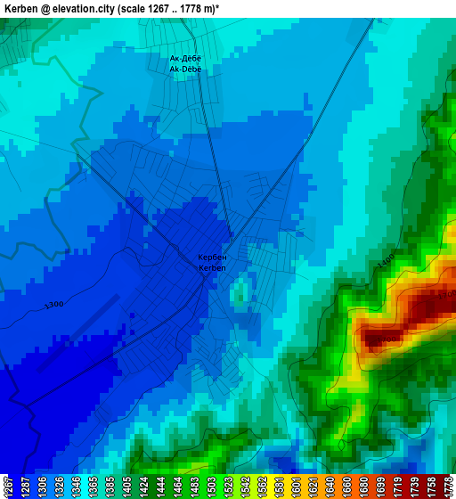 Kerben elevation map