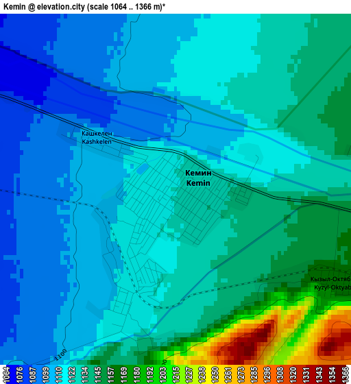 Kemin elevation map