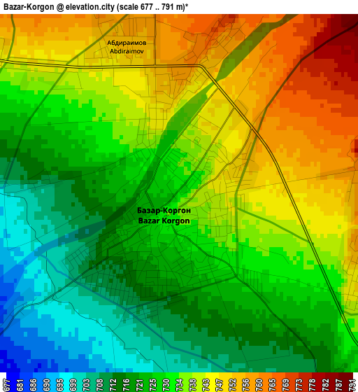 Bazar-Korgon elevation map