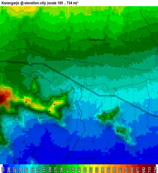 Karangarjo elevation map