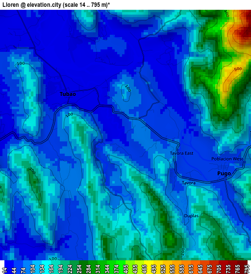 Lloren elevation map