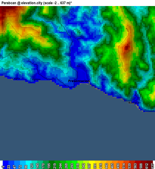 Parabcan elevation map