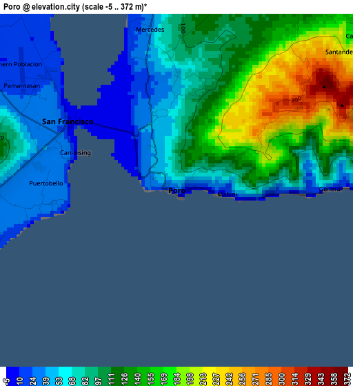 Poro elevation map