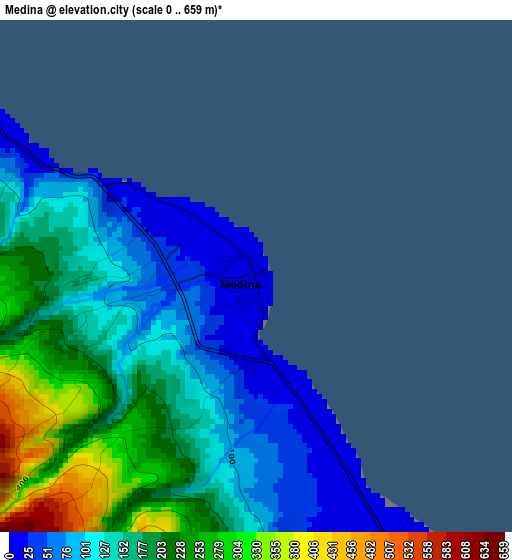 Medina elevation map