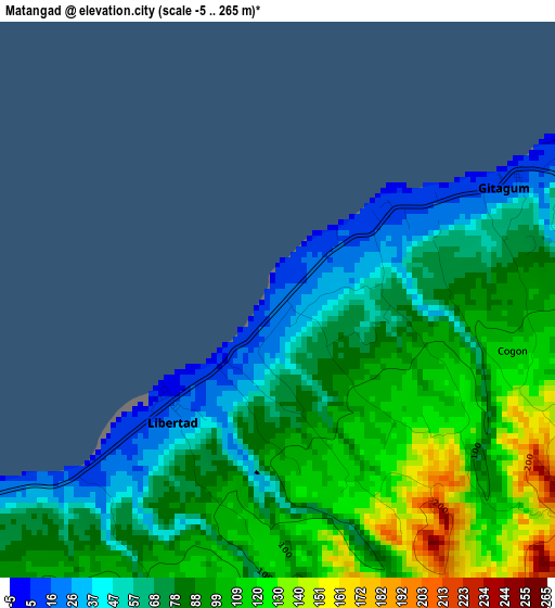 Matangad elevation map