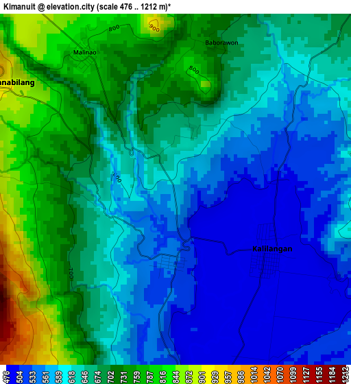 Kimanuit elevation map