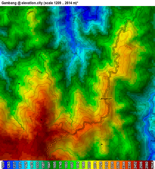 Gambang elevation map