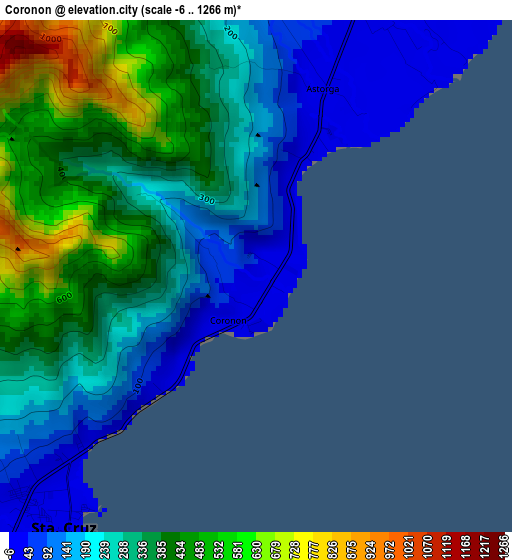 Coronon elevation map